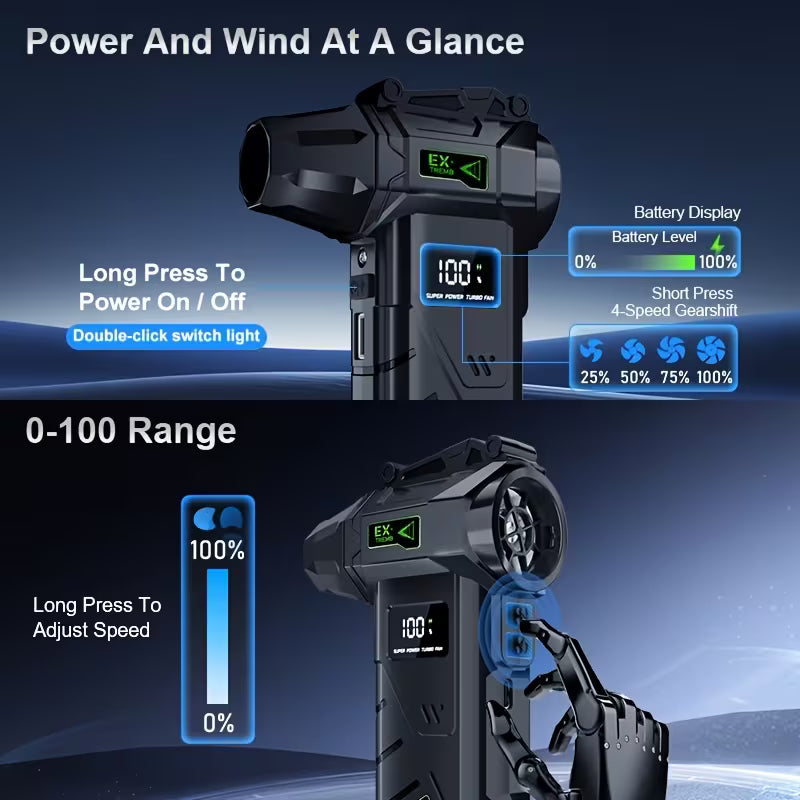 Handheld Turbo Fan with LED Display & Light – USB Rechargeable, Powerful Airflow, Portable Design – Perfect for Outdoor & Daily Use