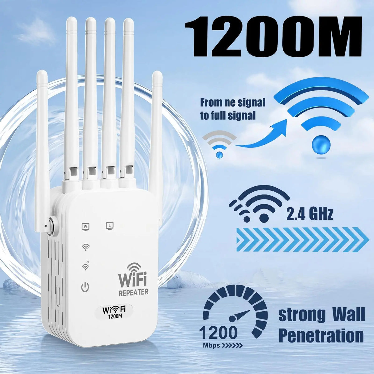 WiFi Extender 2026 with 6 Antennas, AC1200 Dual Band Booster, 12,000 sq.ft Coverage, Supports 100 Devices, Repeater & Ethernet Port, Wifi Range Extender, Wireless Repeater