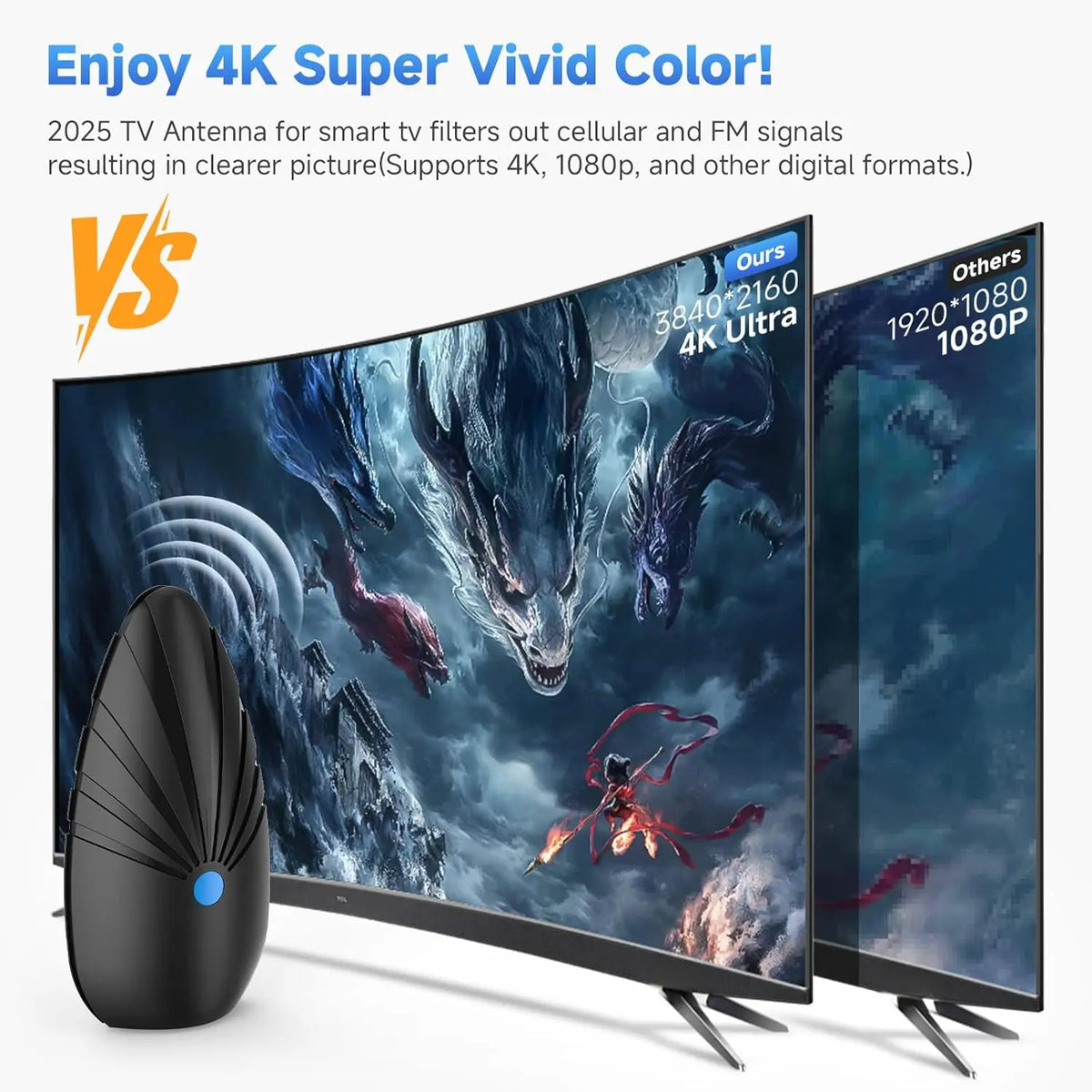 Digital TV Antenna for Indoor - 360° Reception with 5M Cable, Supports 1080P and 4K Smart TVs