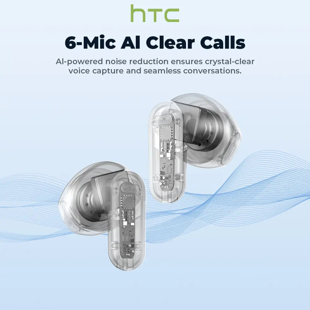 HTC NE20 Bluetooth 6.0 Earphones - LED Display High Fidelity Waterproof Wireless Earphones with Microphone for Office Sports Study Audio Calls 🎵 Free Shipping & Cash on Delivery 📊