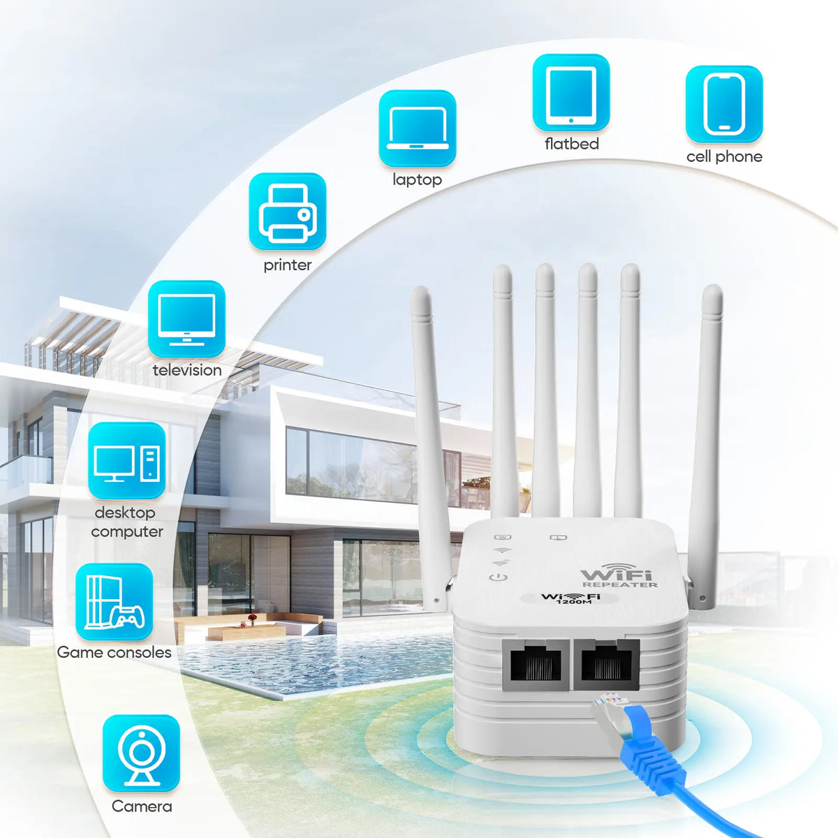 WiFi Extender 2026 with 6 Antennas, AC1200 Dual Band Booster, 12,000 sq.ft Coverage, Supports 100 Devices, Repeater & Ethernet Port, Wifi Range Extender, Wireless Repeater