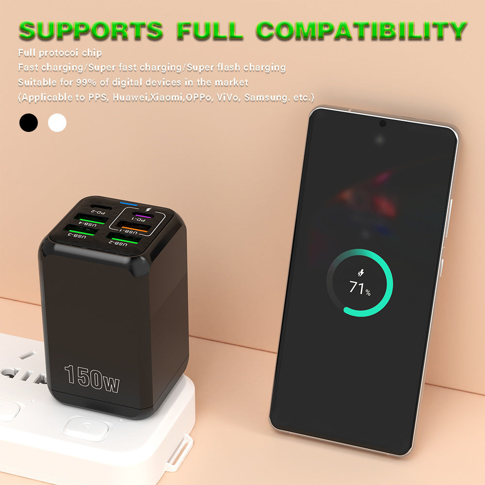 🔌 Cash on Delivery ⚡ 150W Super Fast Charging Head – Multi-Port Desktop Charger & Multifunctional Adapter – Universal for Phones, Tablets & Laptops – GaN Technology – Free Shipping