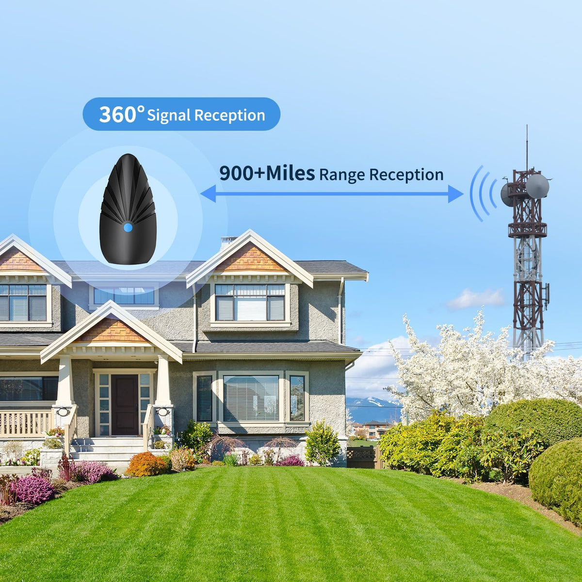 Digital TV Antenna for Indoor - 360° Reception with 5M Cable, Supports 1080P and 4K Smart TVs