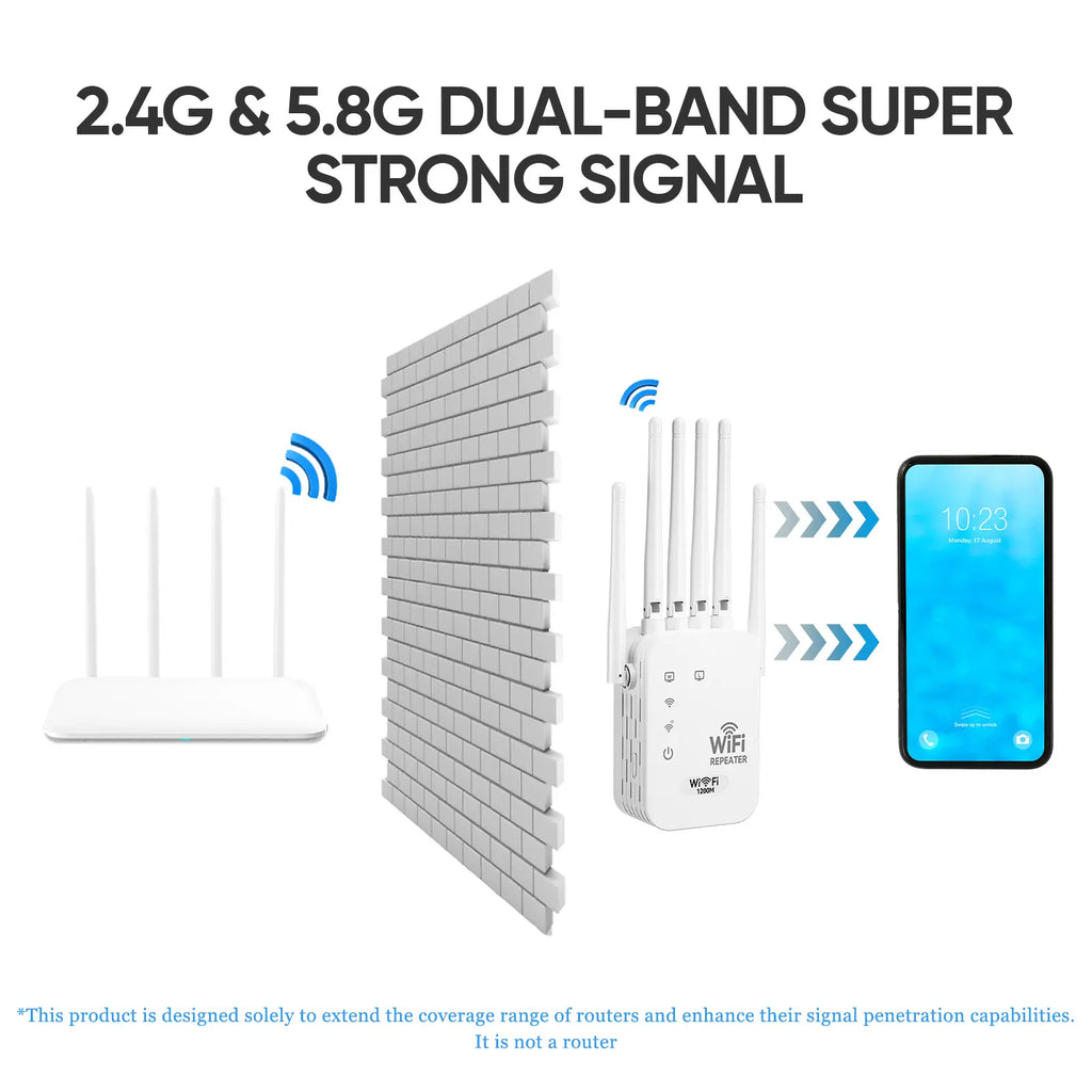 WiFi Extender 2026 with 6 Antennas, AC1200 Dual Band Booster, 12,000 sq.ft Coverage, Supports 100 Devices, Repeater & Ethernet Port, Wifi Range Extender, Wireless Repeater