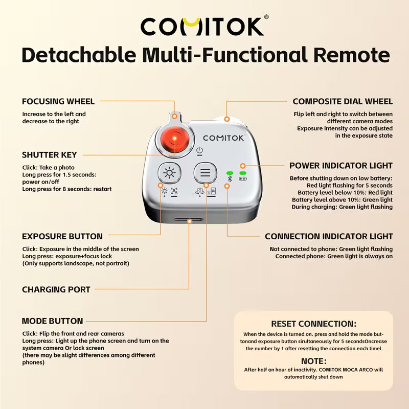 📸 Cash on Delivery 💡 COMITOK MOCA Handheld Phone Grip – Mirror + LED Fill Light, One-Tap Camera, Rechargeable Remote for Creators – Free Shipping