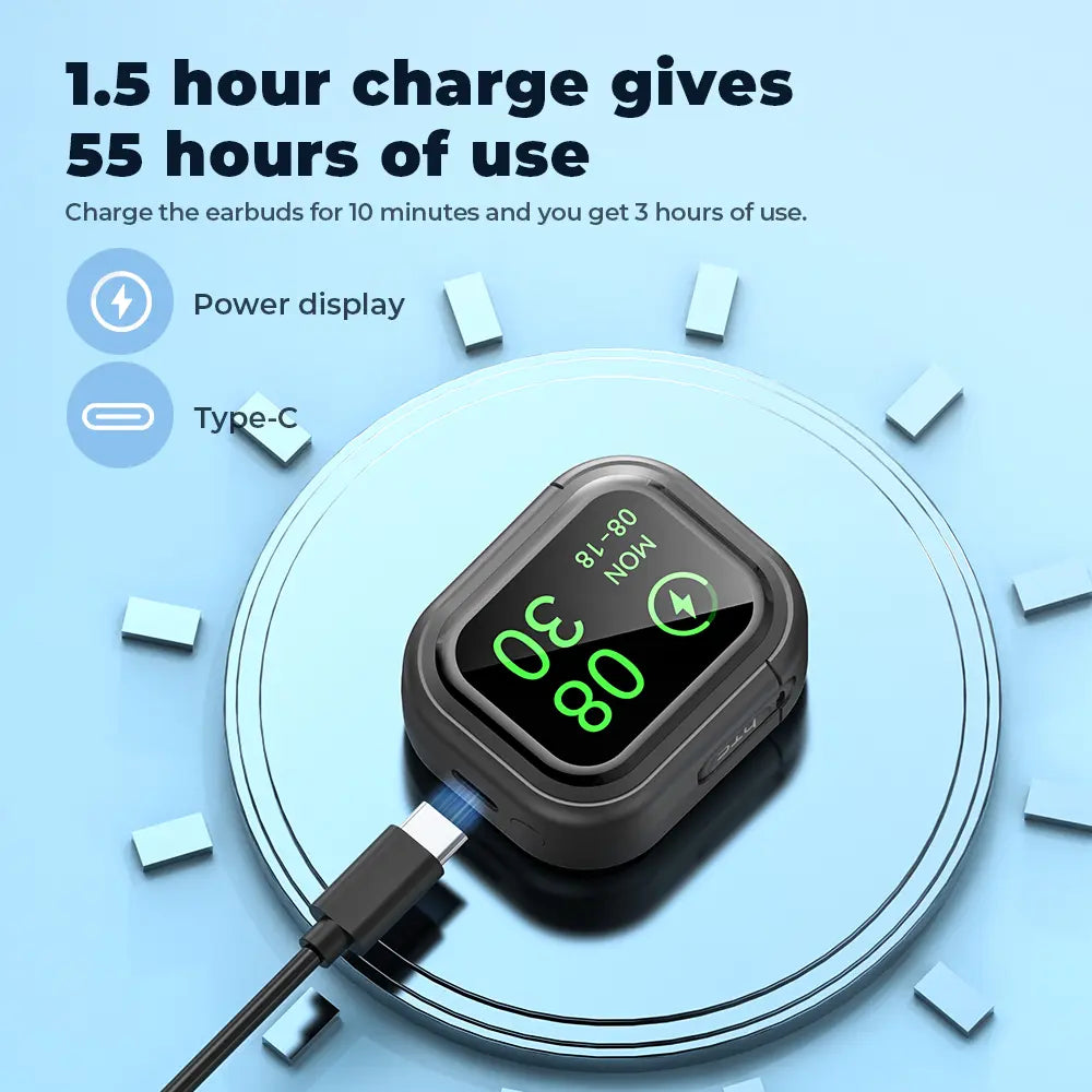 HTC NE20 Bluetooth 6.0 Earphones - LED Display High Fidelity Waterproof Wireless Earphones with Microphone for Office Sports Study Audio Calls 🎵 Free Shipping & Cash on Delivery 📊