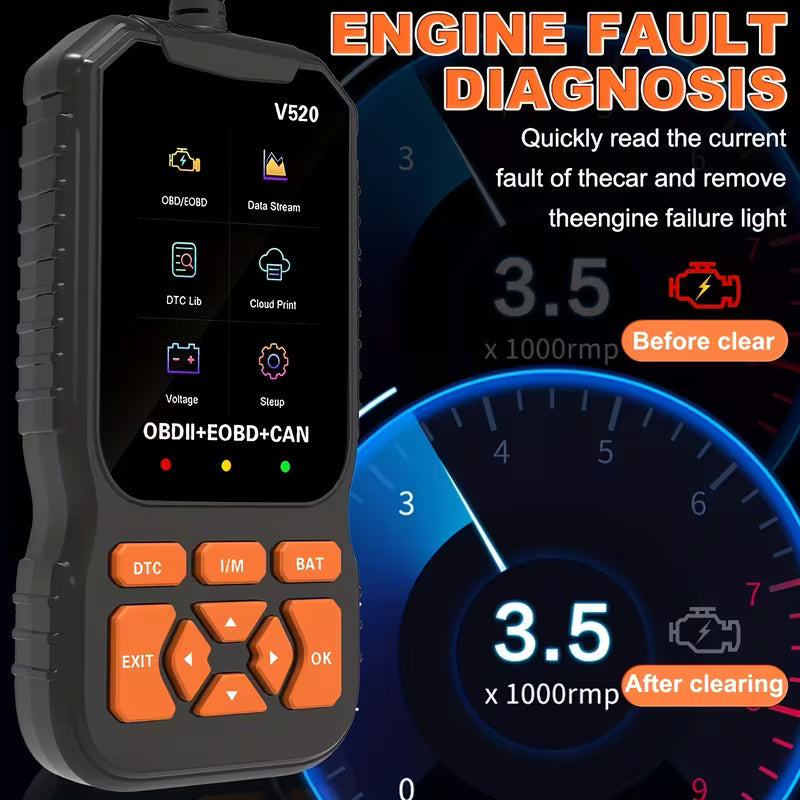 OBD2 Scanner – Engine Code Reader & Reset Tool, Compatible with All OBDII/EOBD Vehicles (No Battery Required)