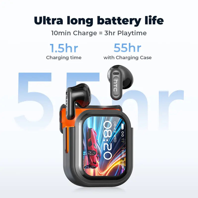 HTC NE20 Bluetooth 6.0 Earphones - LED Display High Fidelity Waterproof Wireless Earphones with Microphone for Office Sports Study Audio Calls 🎵 Free Shipping & Cash on Delivery 📊